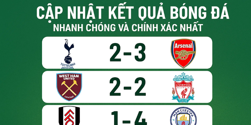 Cập nhật kết quả bóng đá nhanh chóng và chính xác nhất với LuongsonTV